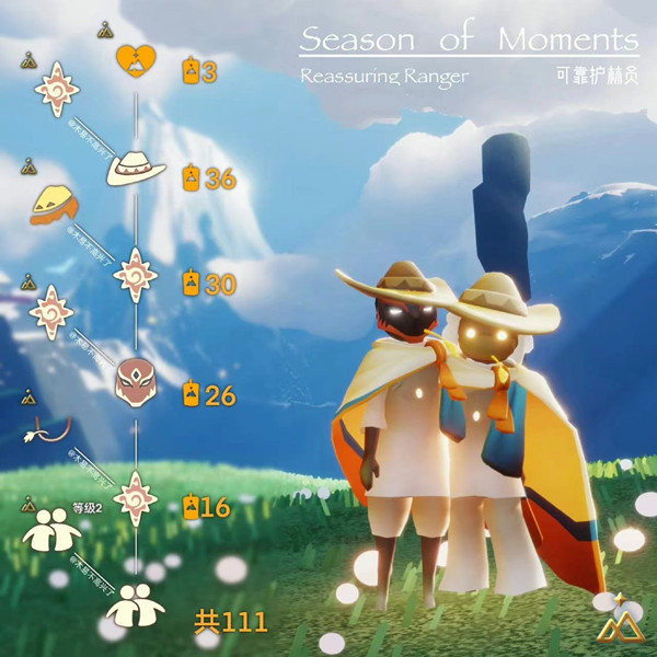 光遇拾光季兑换图大全