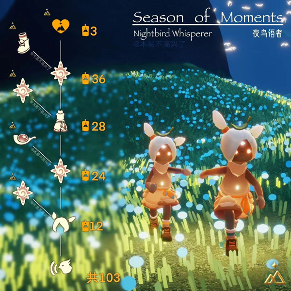 光遇拾光季兑换图大全