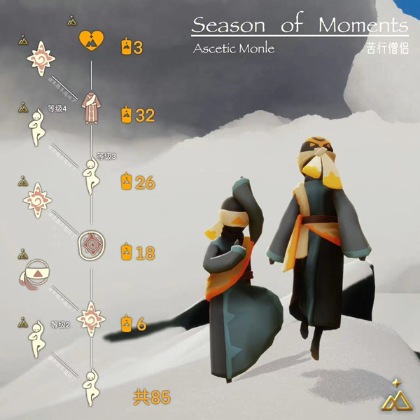 光遇拾光季兑换图大全