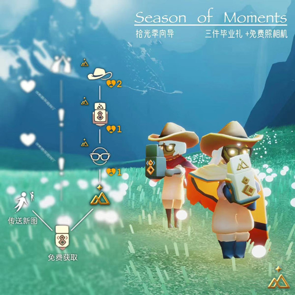 光遇拾光季兑换图大全