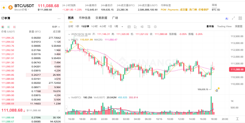 比特币铭文是什么?比特币铭文用什么地址买?
