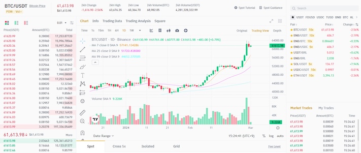 币安新手教学:币安现货交易怎么操作?四种下单方式+止损设定图解