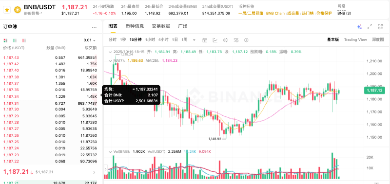 现在什么加密货币最值钱？全球十大主流加密货币汇总