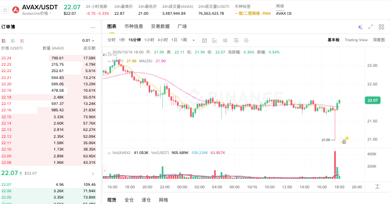 加密货币有哪些？十大主流加密货币2026推荐