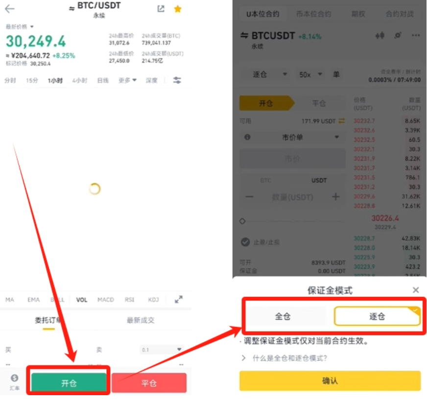 加密货币合约止损点在哪 币圈合约止盈止损设置方法