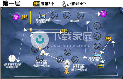 阴阳师绮都探秘平安京郊通关攻略