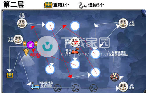 阴阳师绮都探秘平安京郊通关攻略