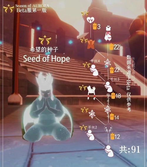 光遇希望的种子兑换图