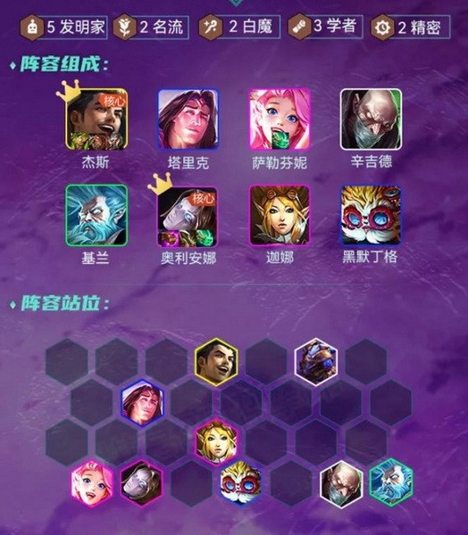 金铲铲之战发明家阵容搭配攻略 发明家阵容装备站位推荐