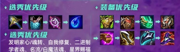 金铲铲之战发明家阵容搭配攻略 发明家阵容装备站位推荐2