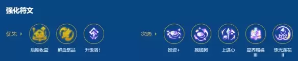 金铲铲之战S16圣盾95枪手阵容：最强搭配与站位推荐