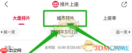 《猫眼专业版》查看排片上座率方法