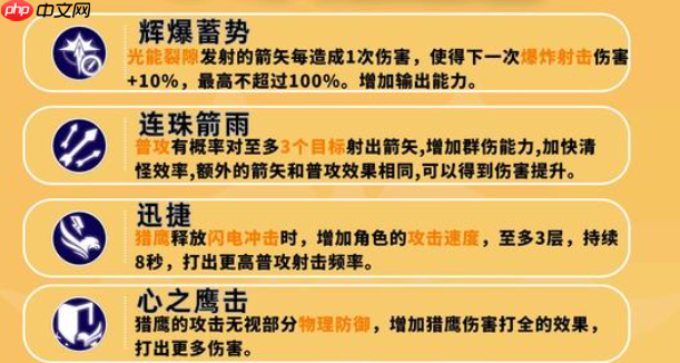 《星痕共鸣》驯鹰流适配技能推荐