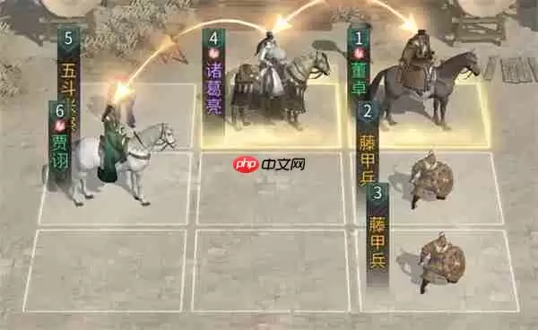 董卓培养攻略：三国天下归心武将养成指南