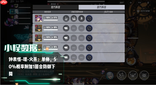 《伊瑟》凶影追缉惠特妮boss攻略