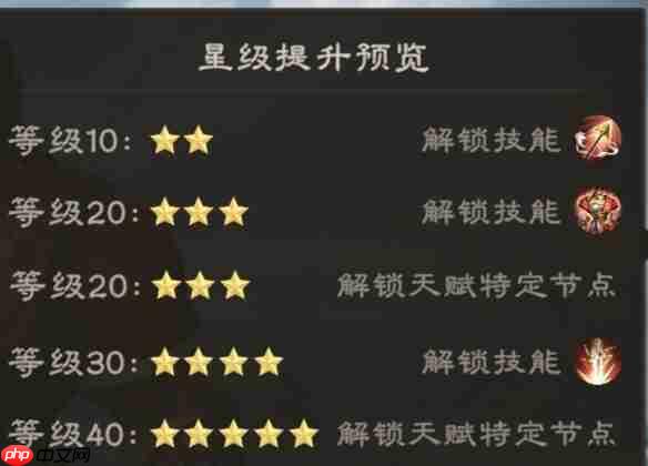 《偃武》甘宁综合测评及配队推荐