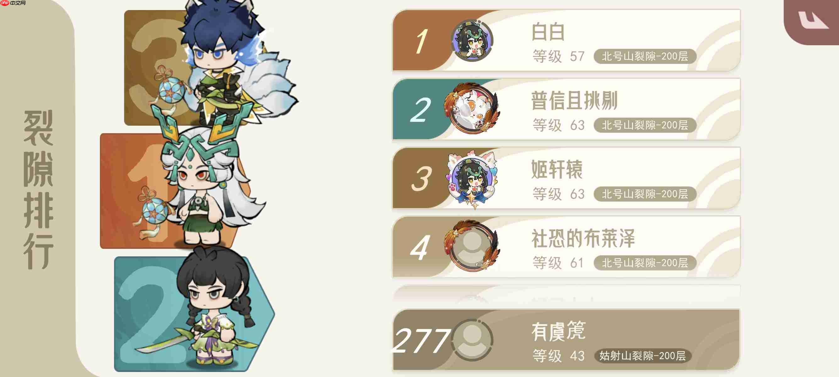 《山海进化录》43级通关姑射山裂隙200层通关攻略