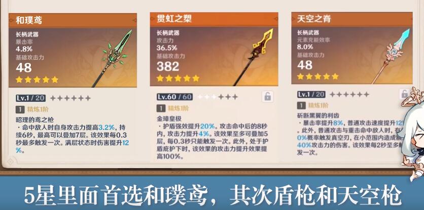 原神魈圣遗物搭配、武器、阵容推荐攻略