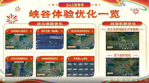 王者荣耀s43赛季更新内容