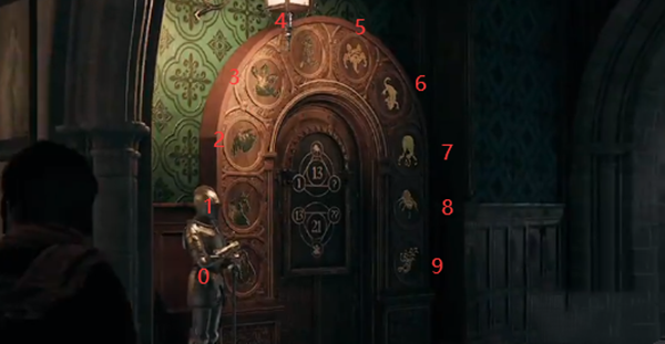 霍格沃茨之遗大门解密大全