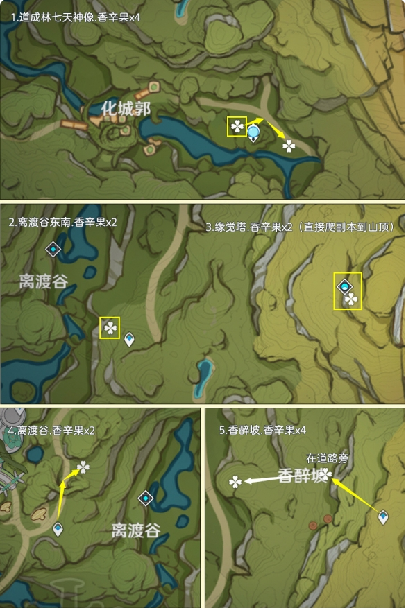 原神香辛果怎么获得1