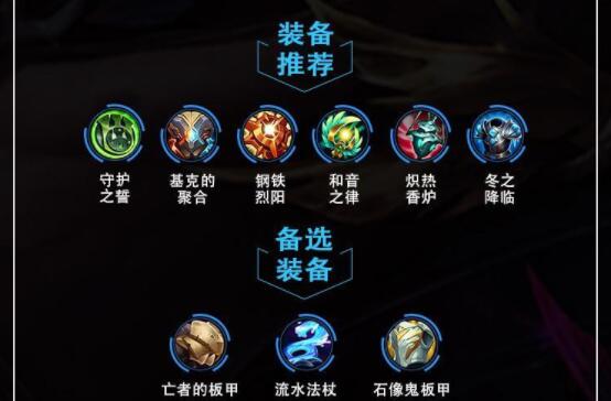 lol手游洛出装、天赋符文加点攻略