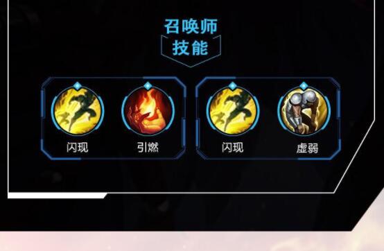 lol手游洛出装、天赋符文加点攻略