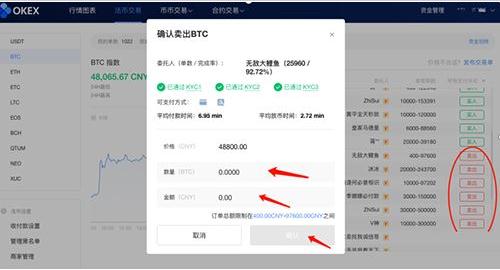 卖出操作示意