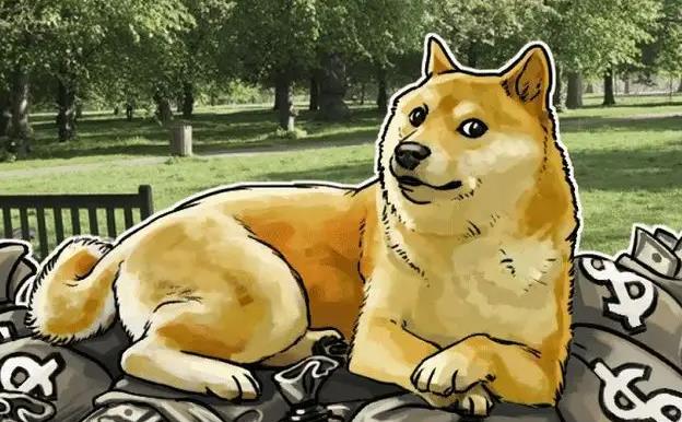 狗币App界面示意