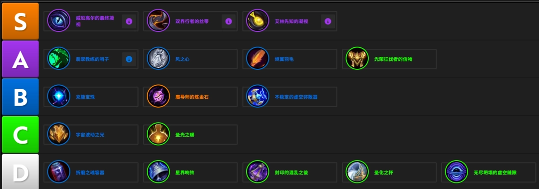 魔兽世界12.0神牧饰品推荐：治疗玩家必选搭配指南