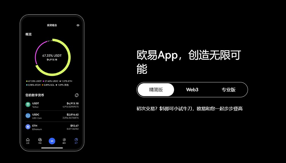 手续费最低EOS币APP官网_免费交易EOS币APP盘点