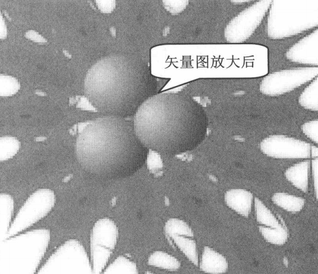 Photoshop中位图和矢量图有什么区别？