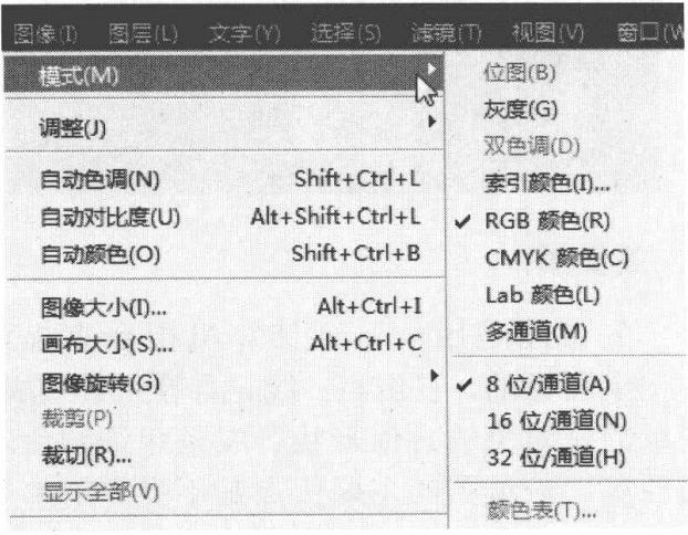 Photoshop 颜色模式都有哪些及功能介绍？