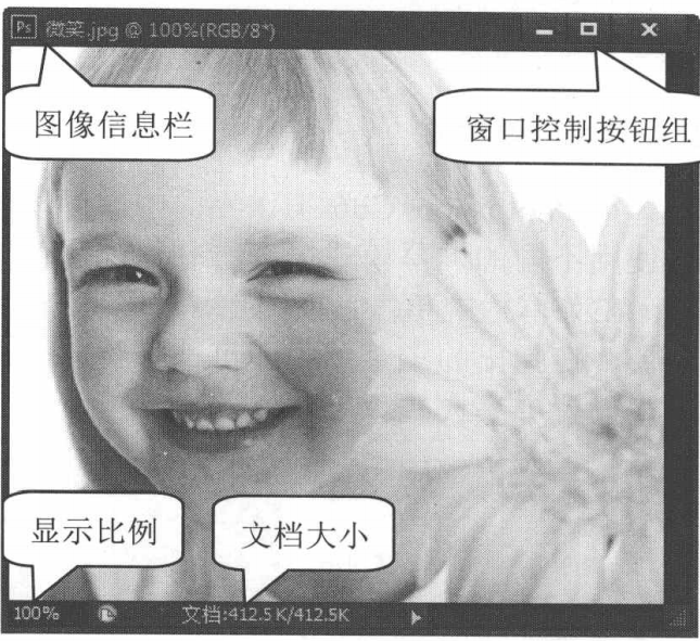 Photoshop CS6工作界面的组成及介绍