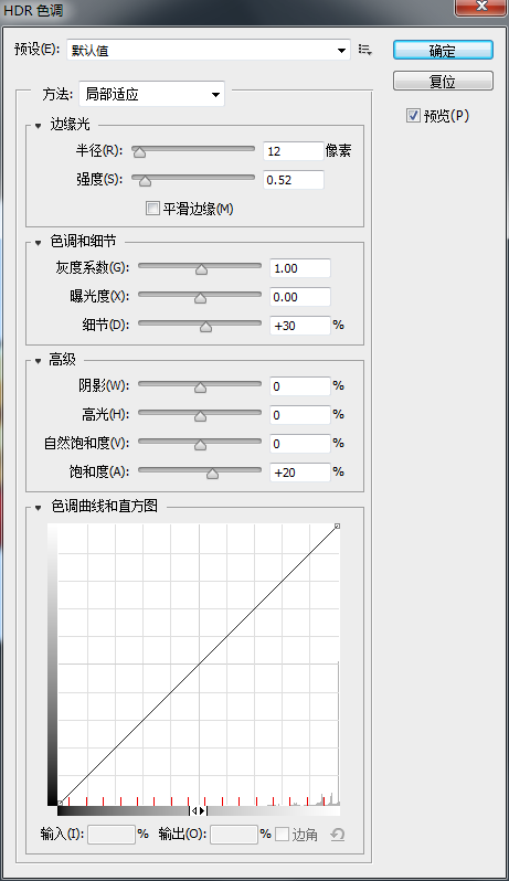 通过Ps调整HDR色调的方法渲染出真实的3D场景
