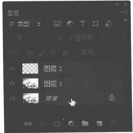 Photoshop.CS6图层的编辑和重命名