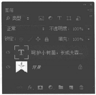 Photoshop中转换文字的三种方法