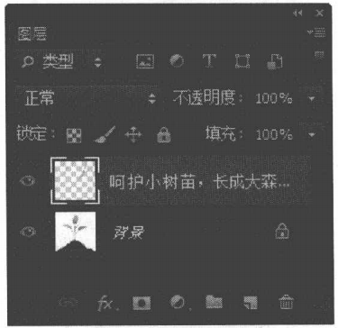 Photoshop中转换文字的三种方法