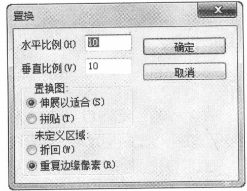 妙用PS扭曲滤镜使图像产生三维或者其他“变形效果