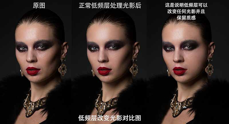 PS商业修图之高低频磨皮教程