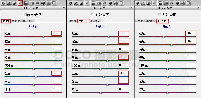 Photoshop后期打造唯美漏光艺术的室内人像照片效果