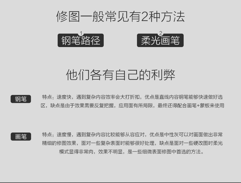 99%都不知道的产品人像修图神技—坏窗快修法
