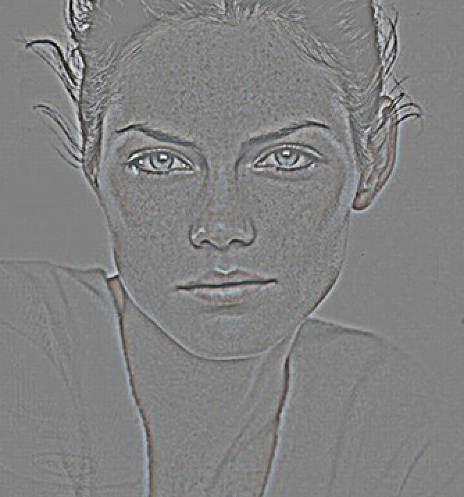 PS巧用高斯模糊方法给多斑点人像后期磨皮教程