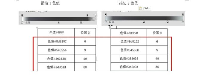 PS临摹一个超写实的手表教程