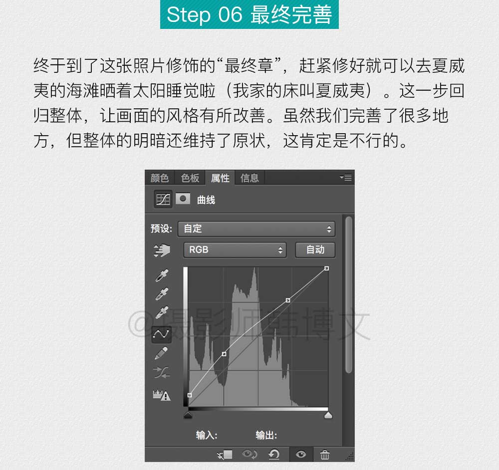 Photoshop如何后期调出室内人像照片清新柔和艺术效果