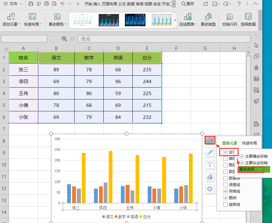WPS如何设置表格中图的坐标轴？