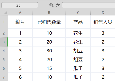 WPS如何使用Sumifs函数？