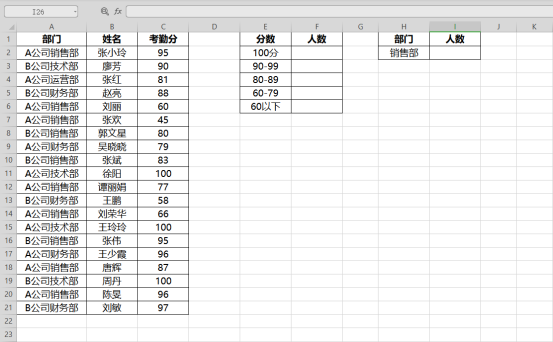 WPS如何使用Countif函数统计个数?