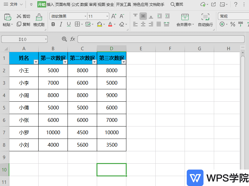 WPS表格数据开头为什么输入不了零？