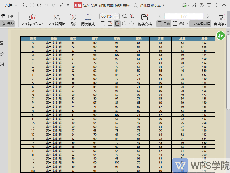 WPS如何将一个PDF文件拆分成几个PDF文件？